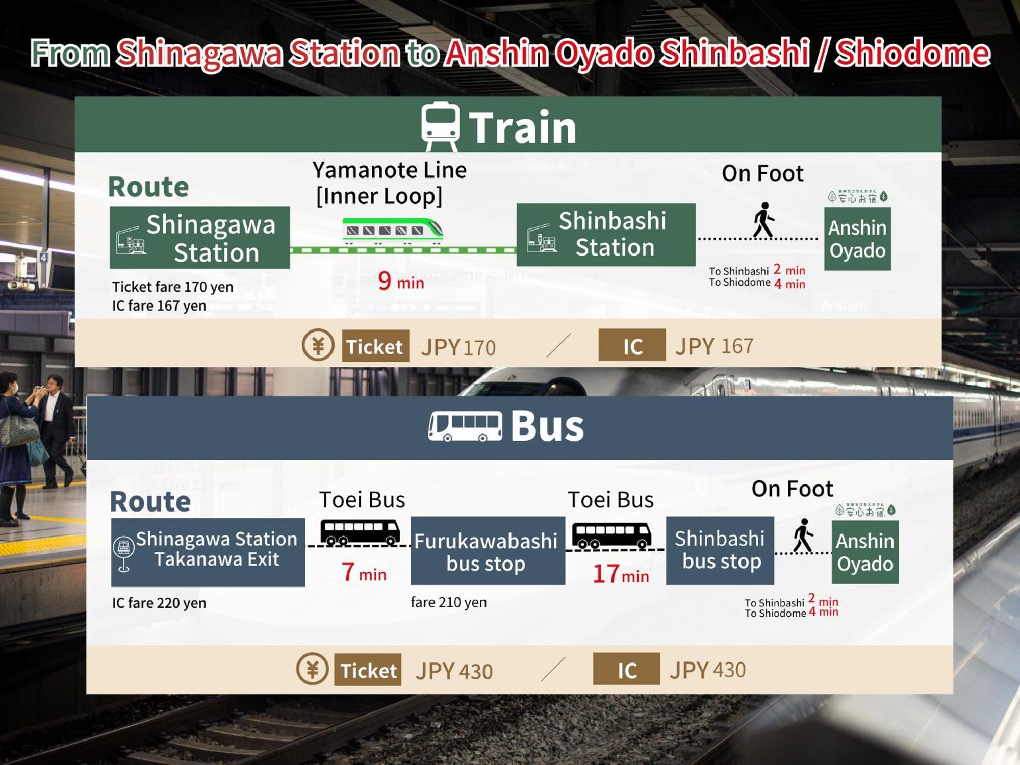 Capsule Hotel Anshin Oyado Shinbashi Tokio Exterior foto